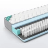 Матрас «TREND FITNESS» («ТРЕНД ФИТНЕСС») 80x200 Трикотаж «Even»