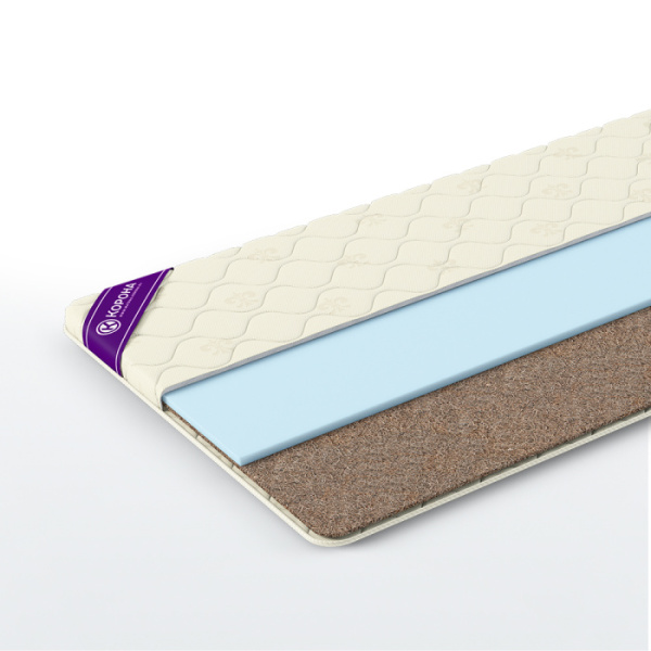 Топпер «Dream» 80x190 Жаккард «Aries» 